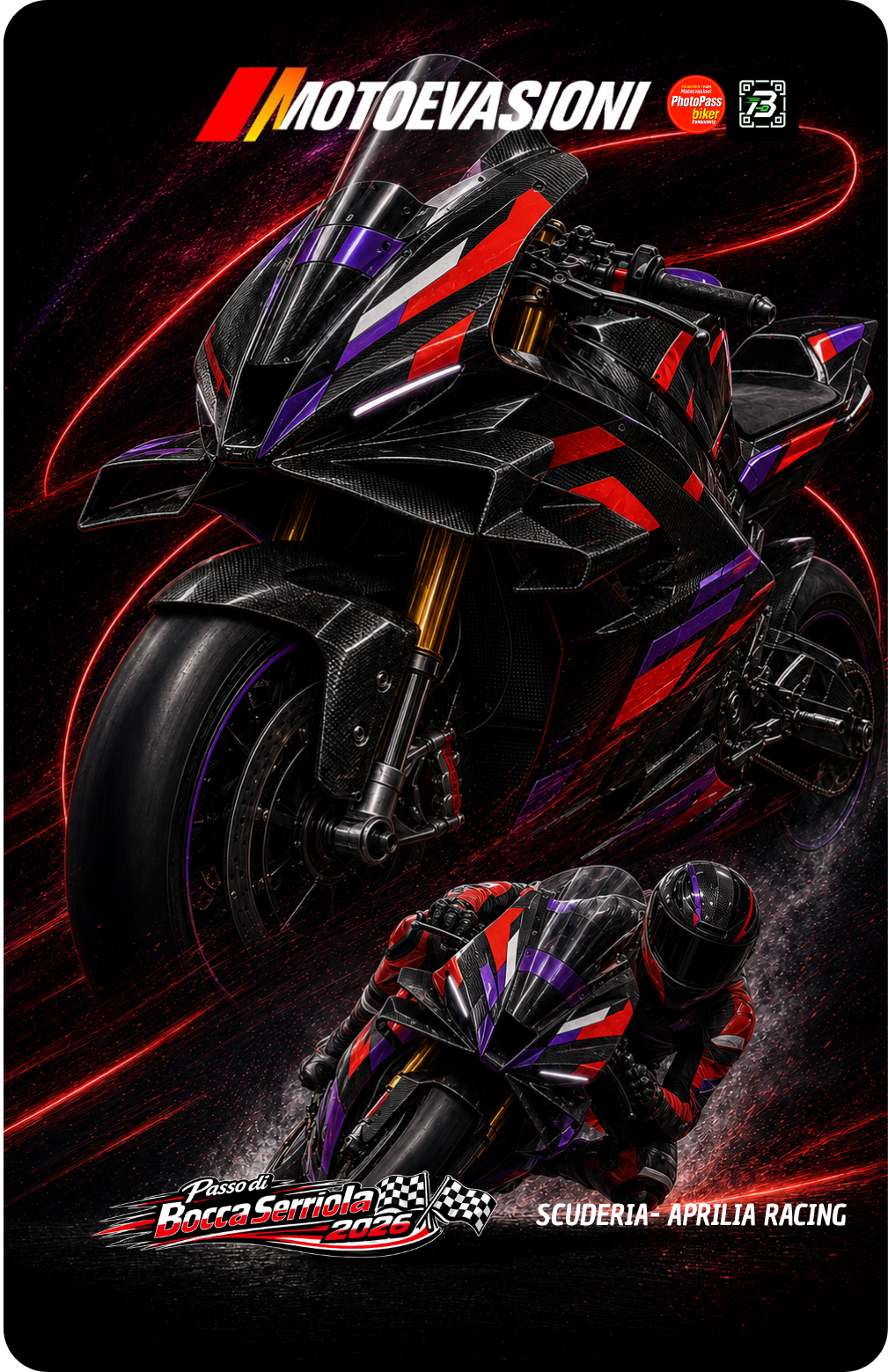 MotoCard Aprilia Racing · Passo di Bocca Serriola
