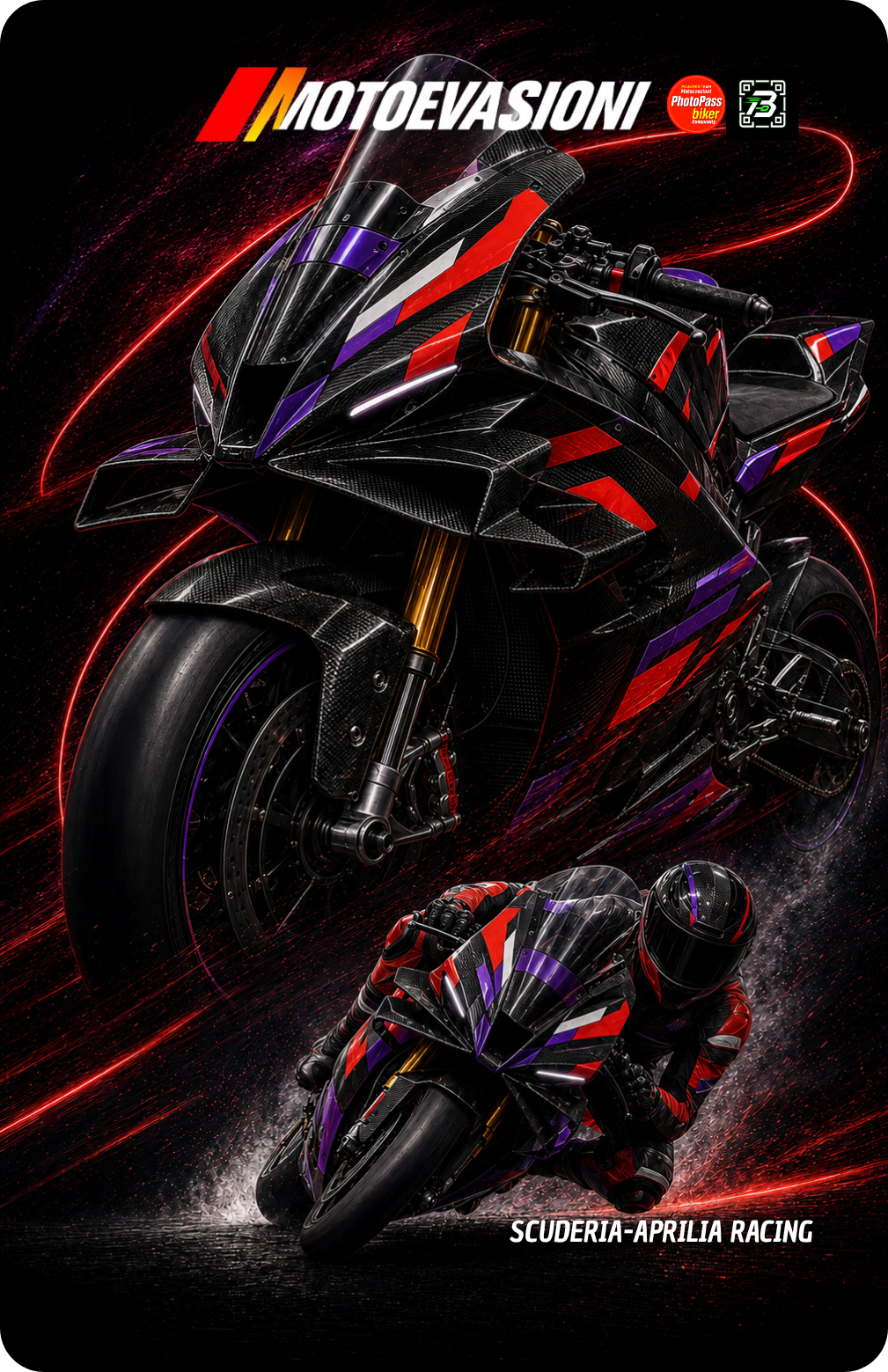 MotoCard Aprilia Racing · Passo dello Spino